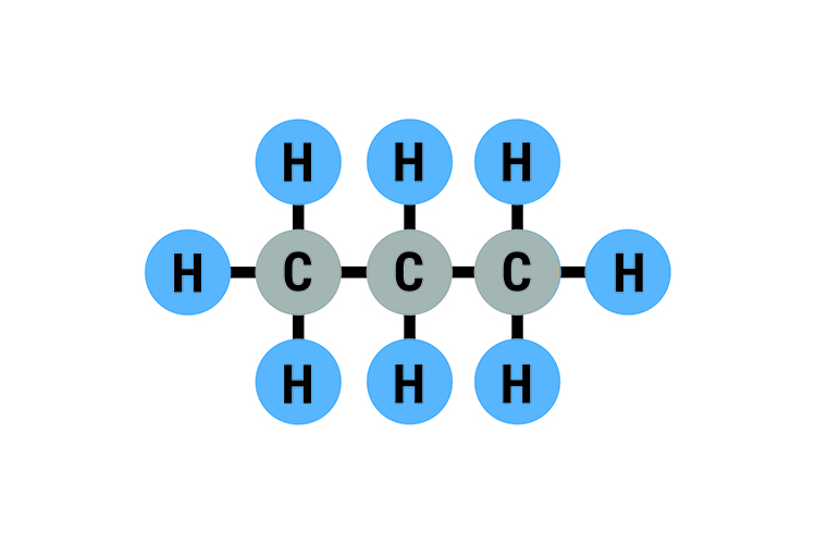 The molecular structure of Propane and formula structure